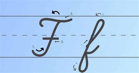 how to do a lowercase f in cursive: exploring the nuances of penmanship