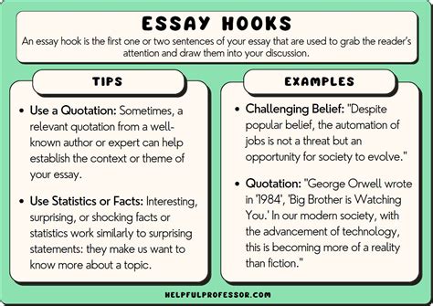 how to write hook for essay: what if we explored the impact of hooks on global literature?