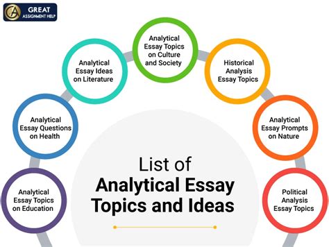 in which places would there be an assignment for an analytical essay? Let's delve into the various contexts where such essays might be assigned.